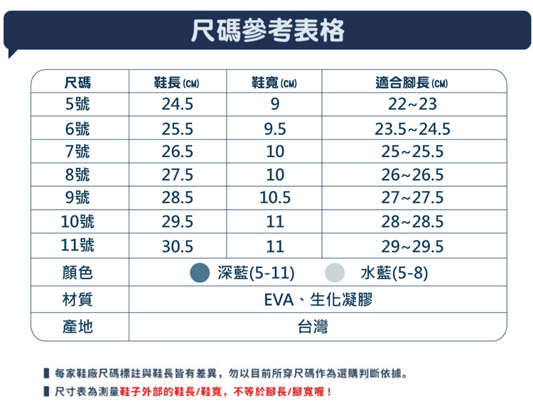 台灣制ATTA深藍機能足弓拖鞋